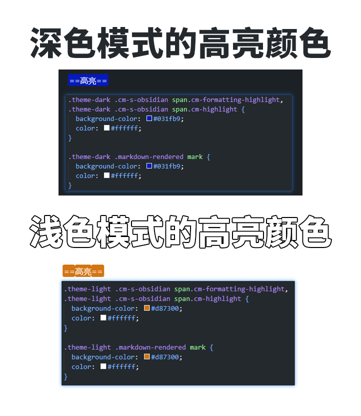 CSS的font-size属性有什么作用 CSS的font-size属性有什么作用