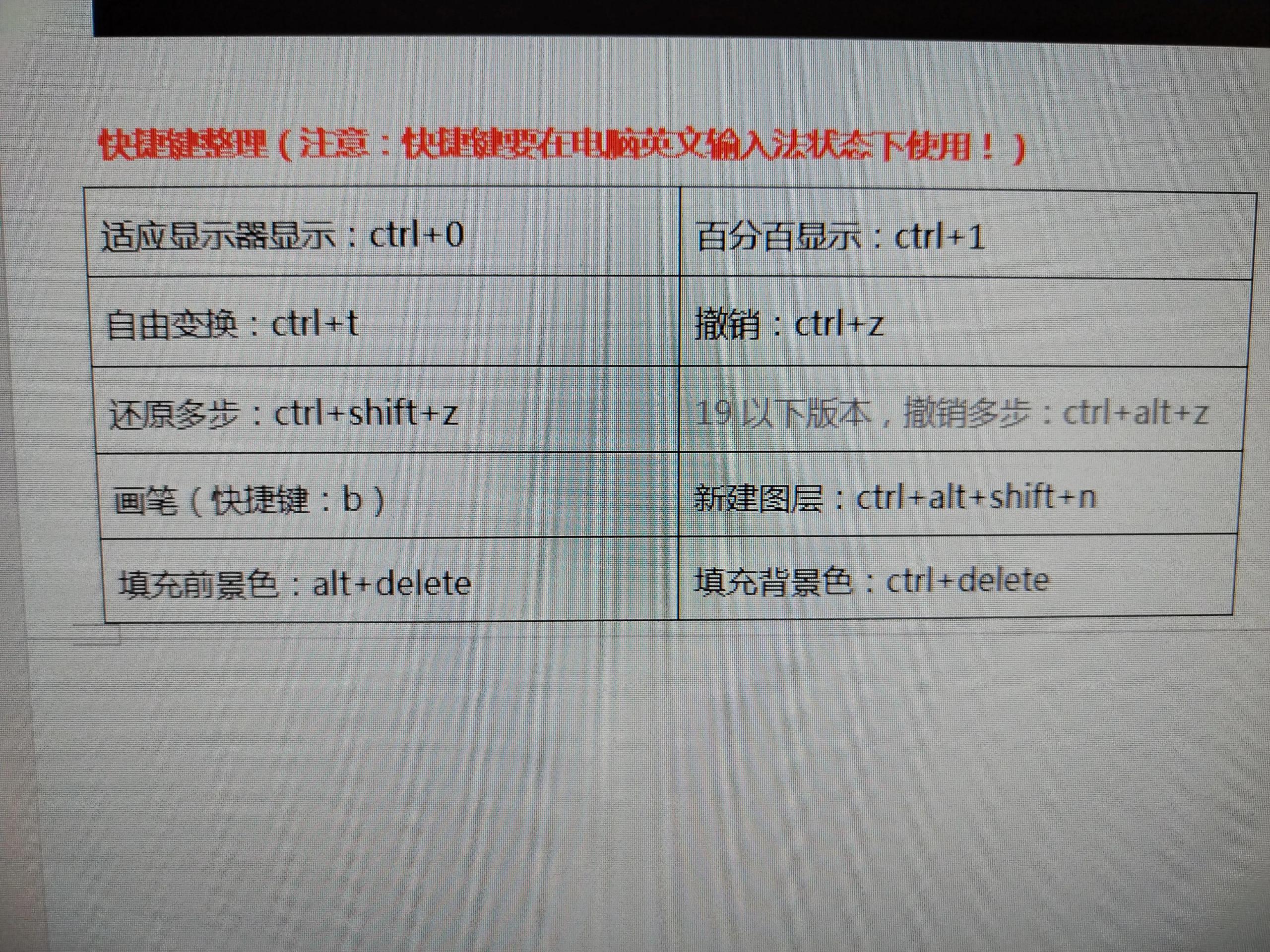 ps图片边缘虚化怎么弄