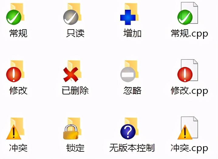 怎样进行svn的使用 怎样进行svn的使用