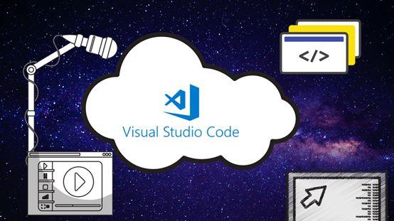 vscode md文件如何自动编号